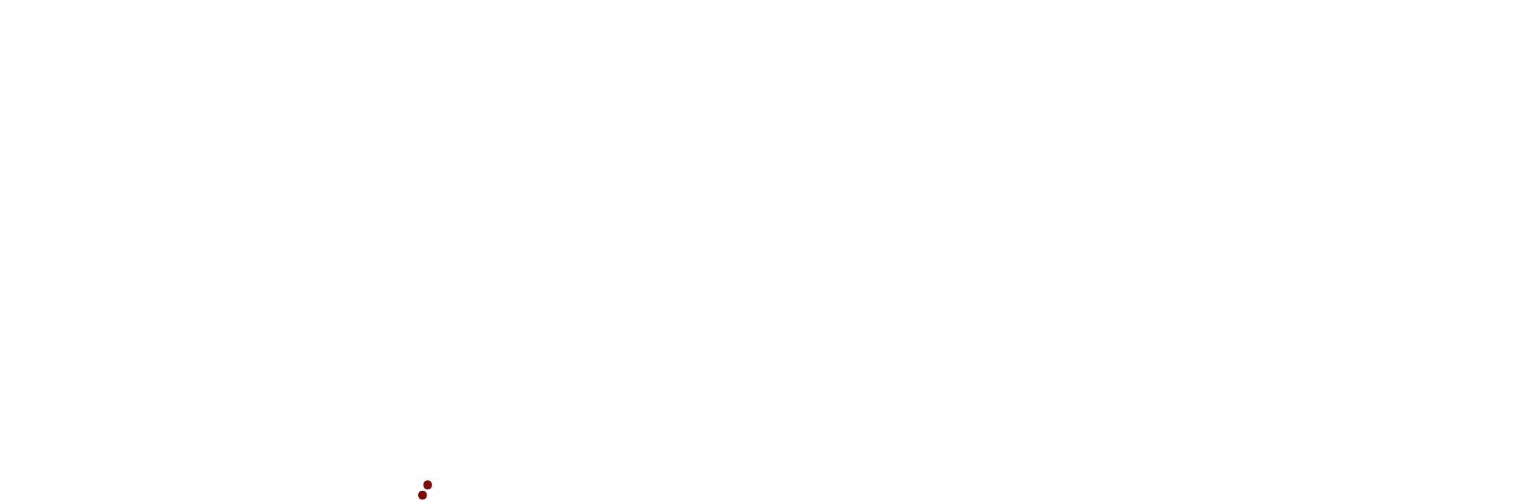Background-image