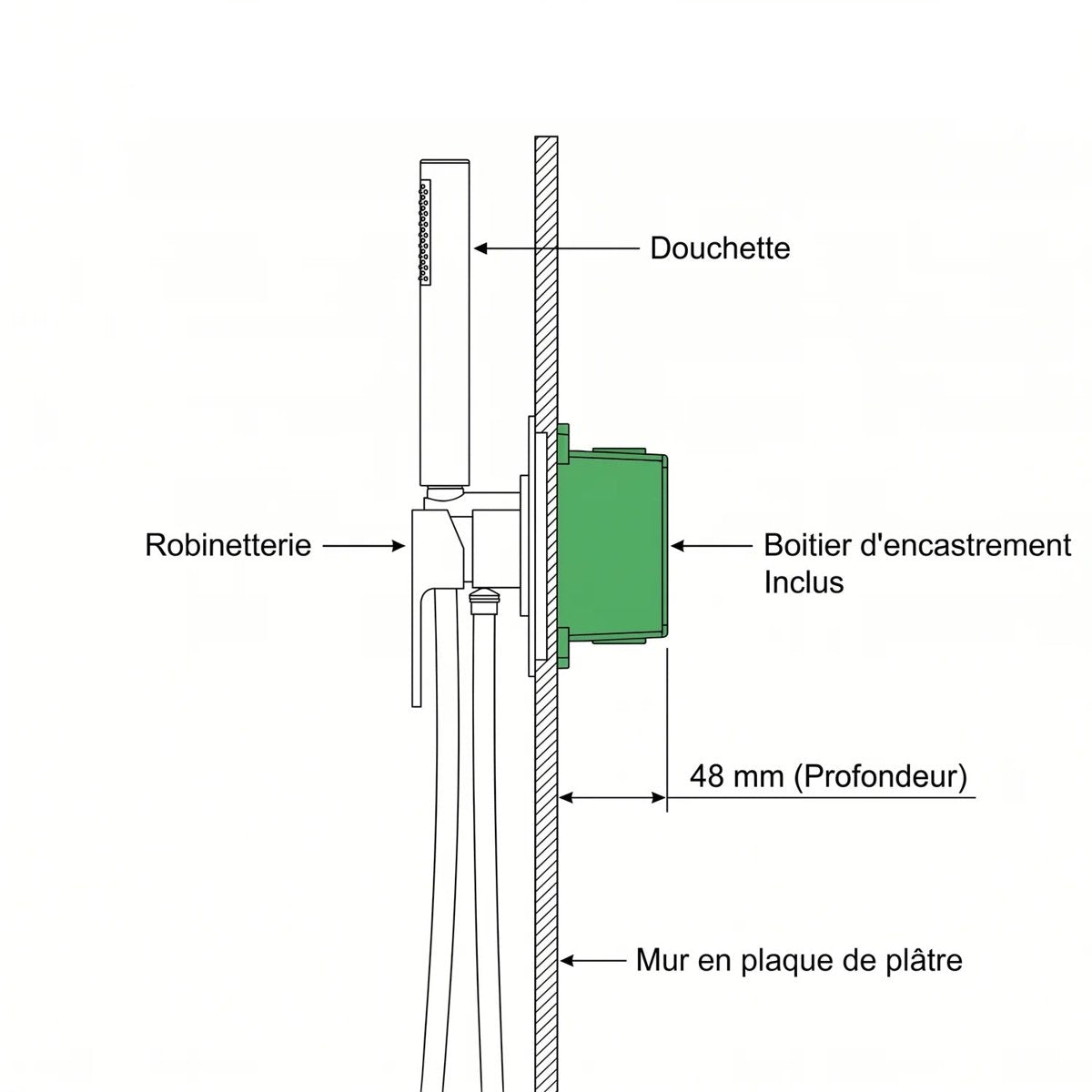Mitigeur de baignoire gris brossé cascade