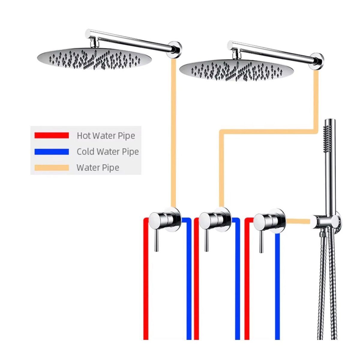 Double colonne de douche encastrée noir mate