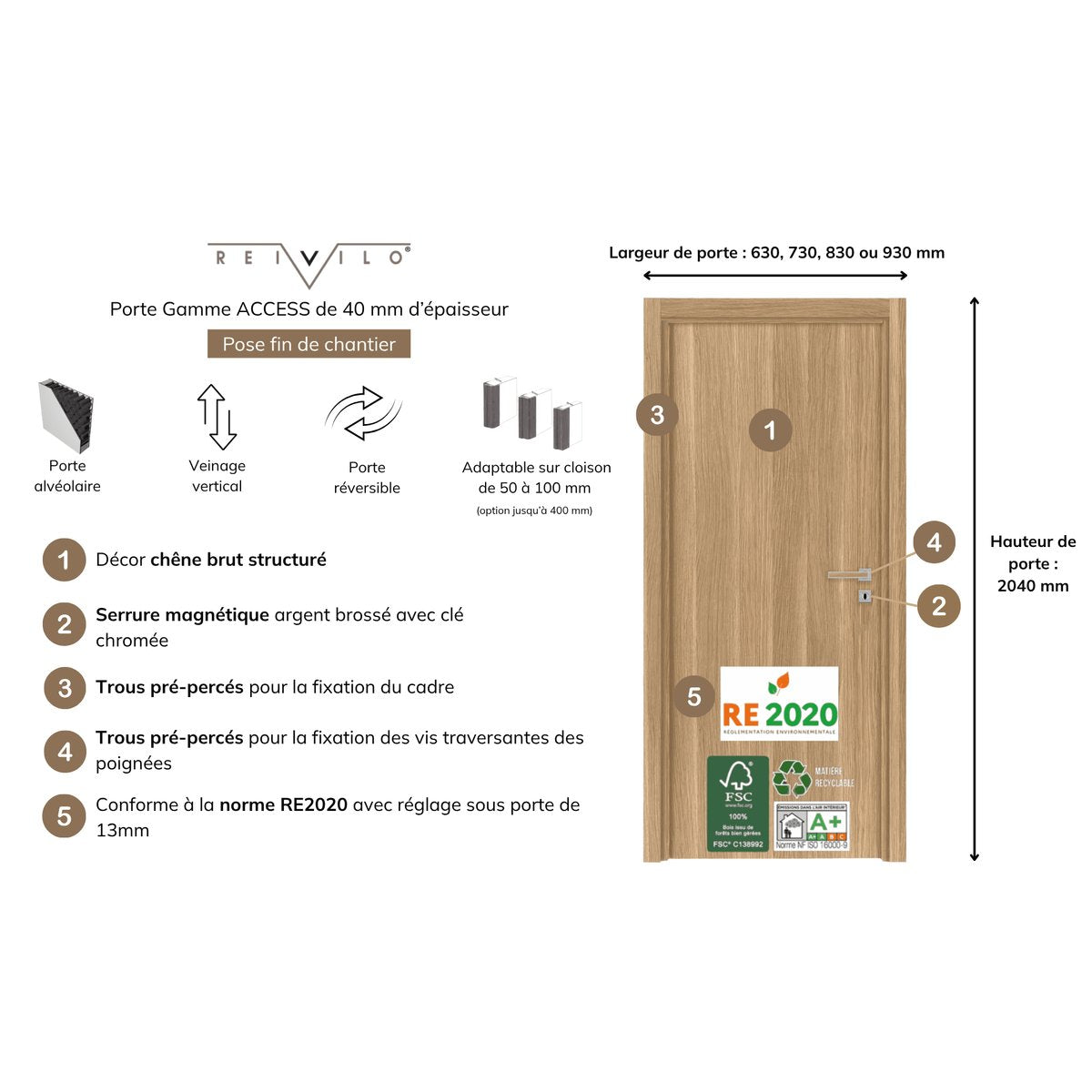 Bloc-porte Matild